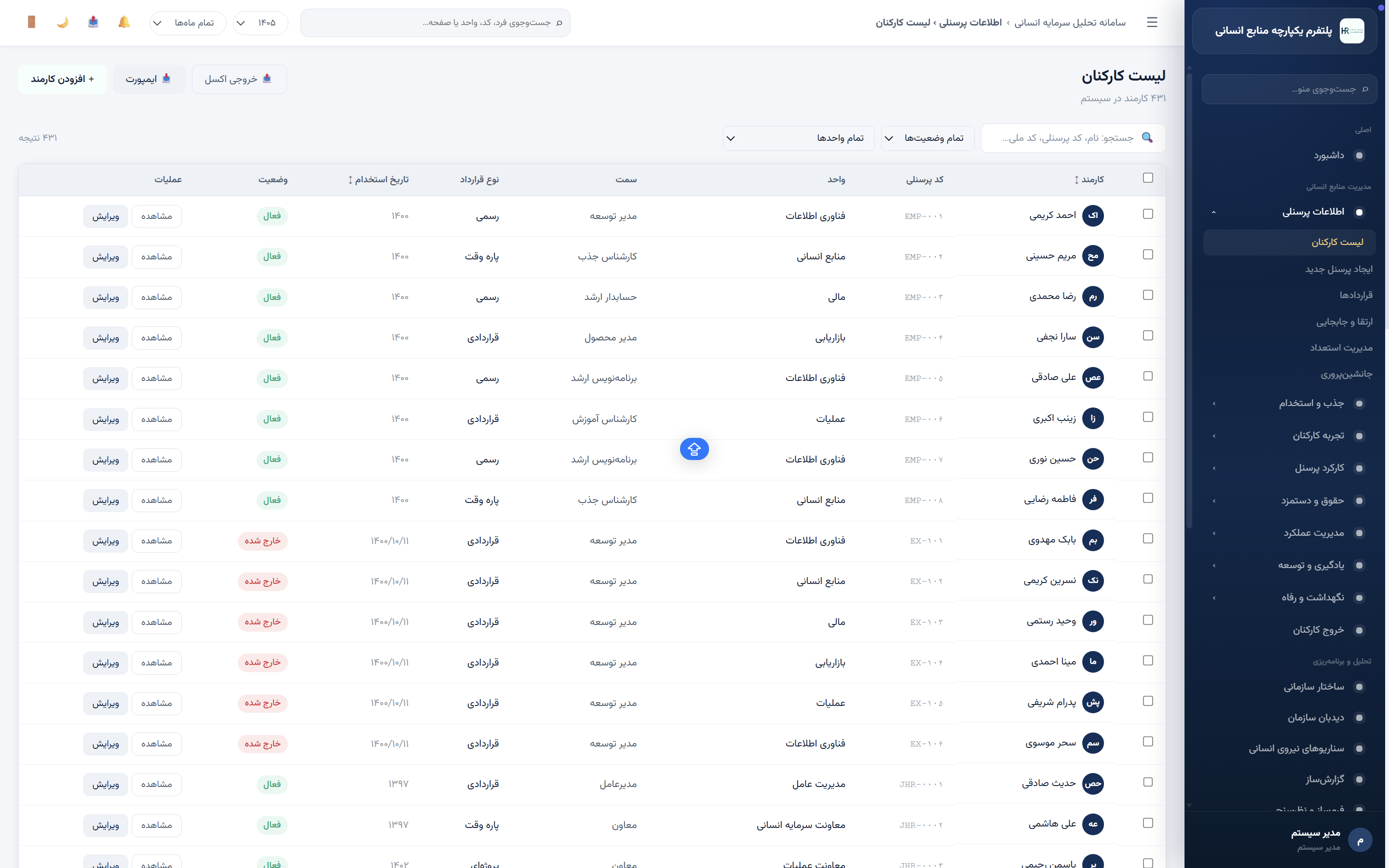 اطلاعات جامع در سطح افراد