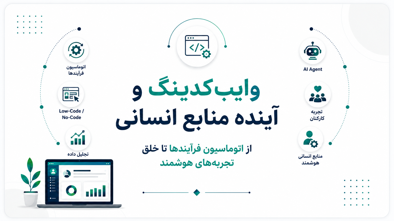 وایب کدینگ و آینده منابع انسانی: از اتوماسیون فرآیندها تا خلق تجربههای هوشمند